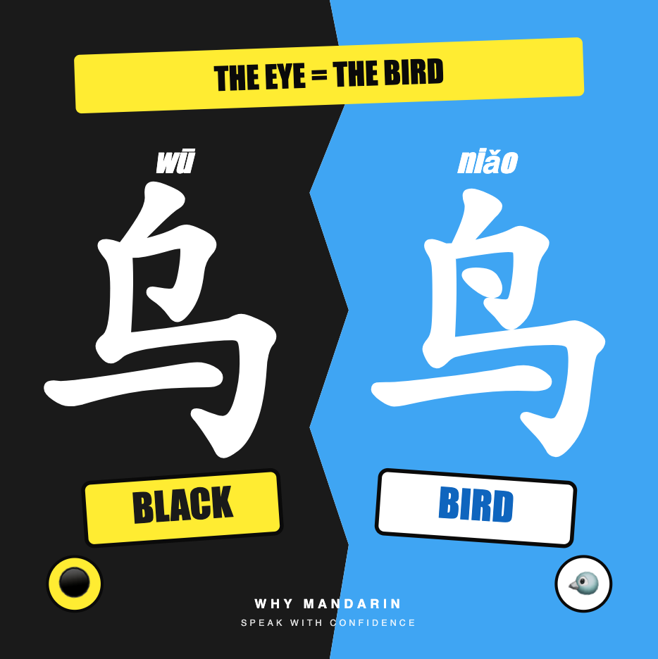 Why Mandarin visual comparison: 乌 and 鸟