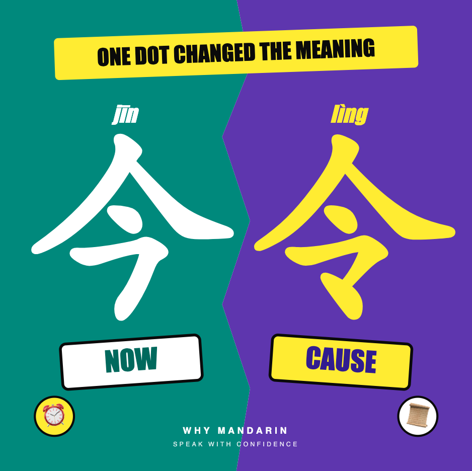 Why Mandarin visual comparison: 今 and 令