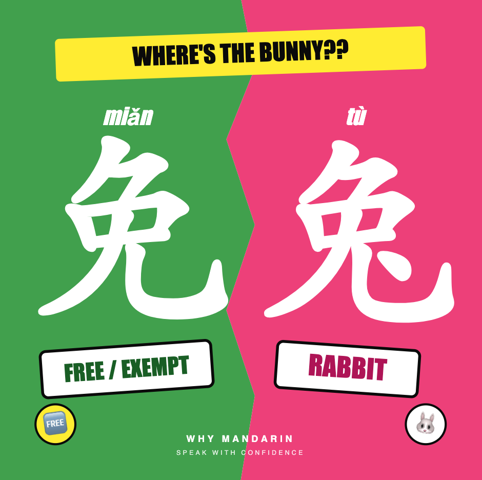 Why Mandarin visual comparison: 兔 and 免
