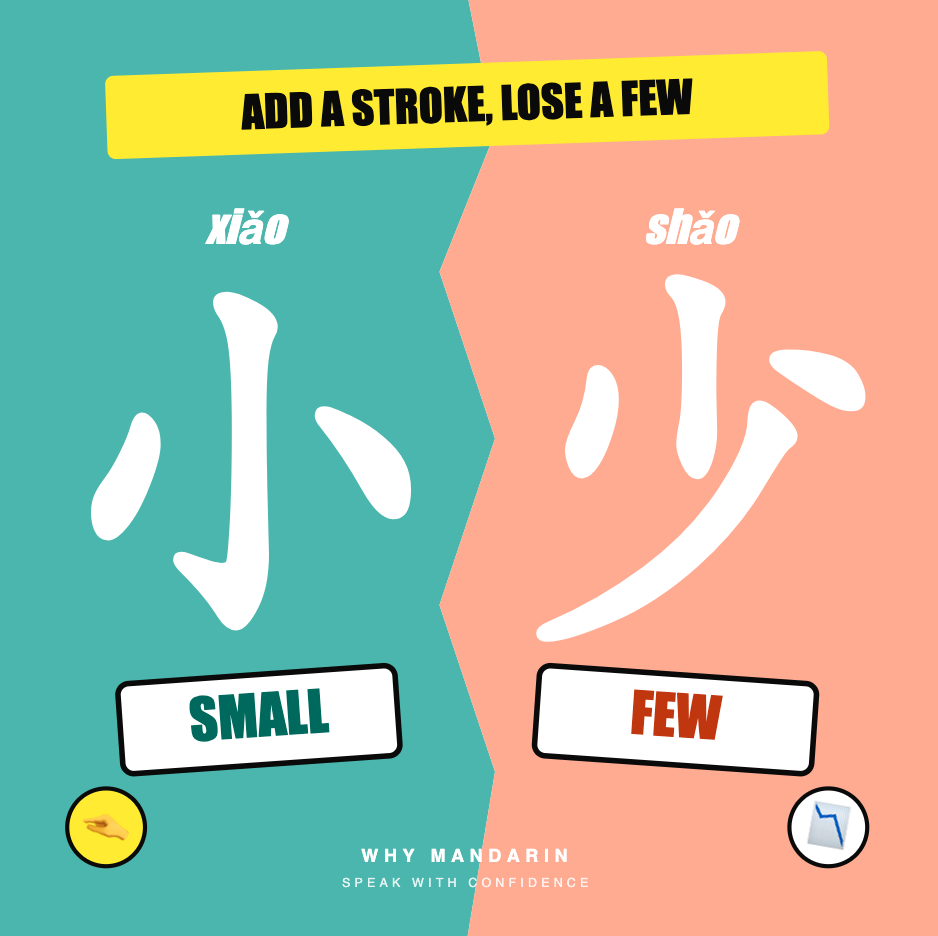 Why Mandarin visual comparison: 小 and 少