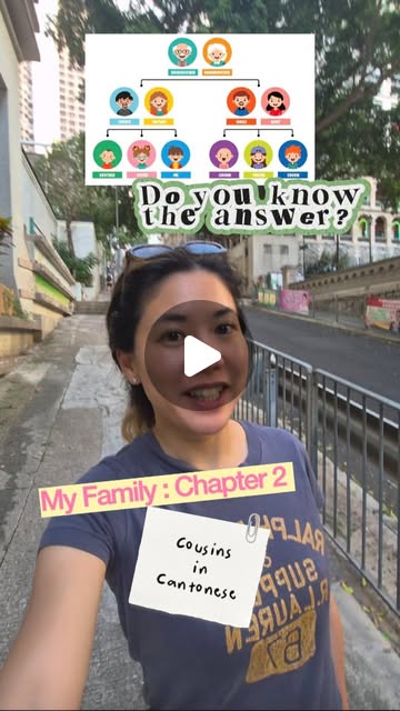 POV: Dad side's cousin VS Mom side's cousin — Wait, what? Did you say Chinese la…